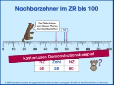 Nachbarzehner-ZR 100-1.pps